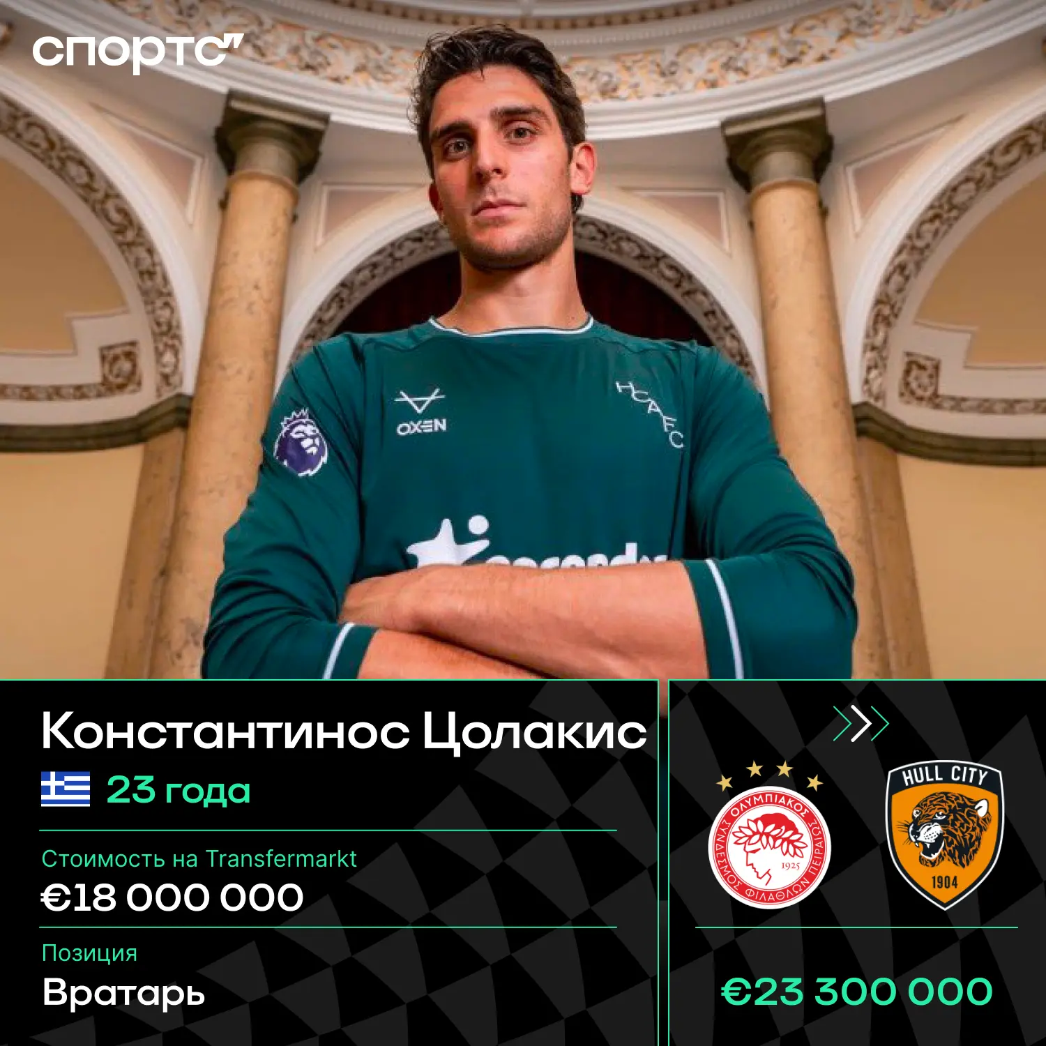 ✅✅✅ Официально: «Халл» купил Цолакиса у «Олимпиакоса» за 23,3 млн евро – это рекордный трансфер в ис