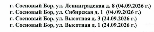 График проведения ТО внутридомового газового оборудования на сентябрь 2026 г. с целью п...