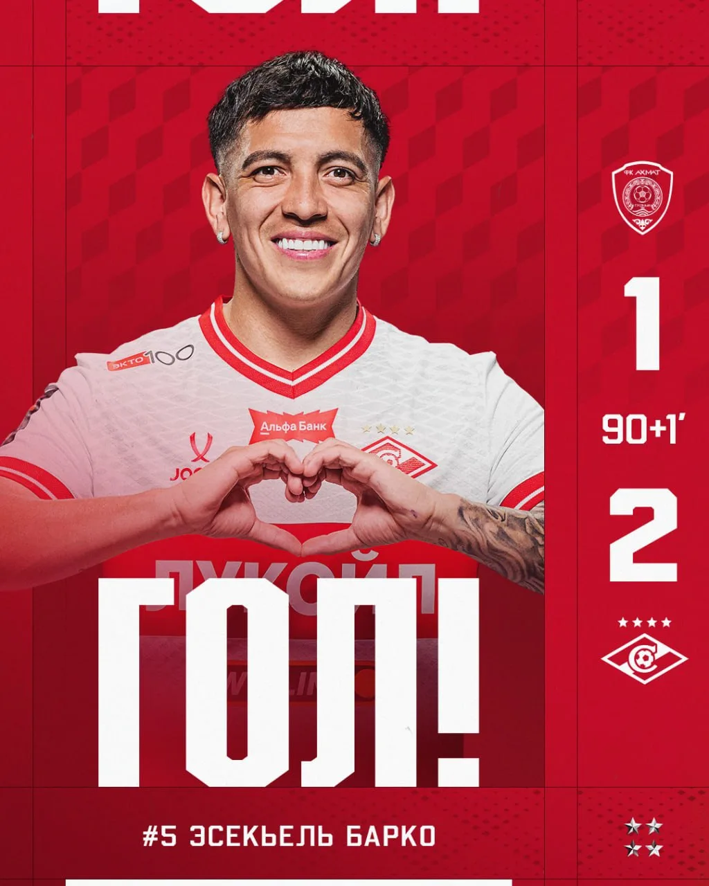 🔥🔥🔥 «СПАРТАК» одержал волевую победу на выезде против «Ахмата» со счётом 2:1!