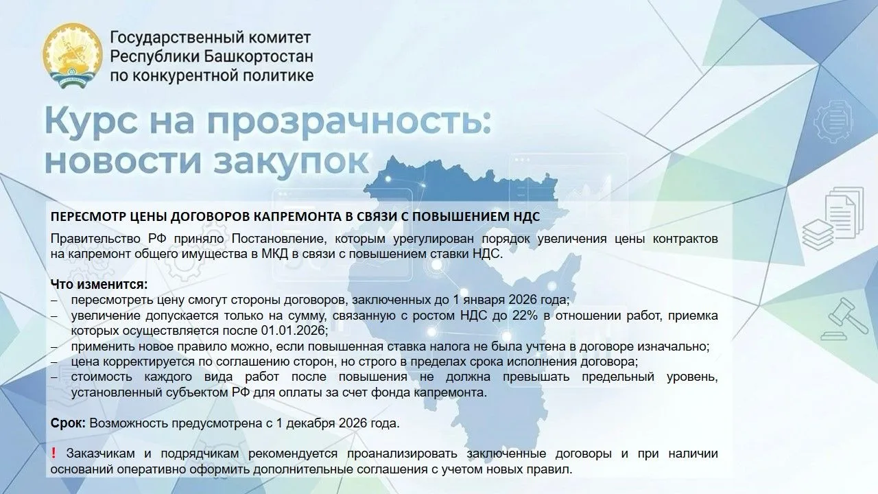 Постановление Правительства Российской Федерации от 10.08.2026 № 990 доступно по ссылке...