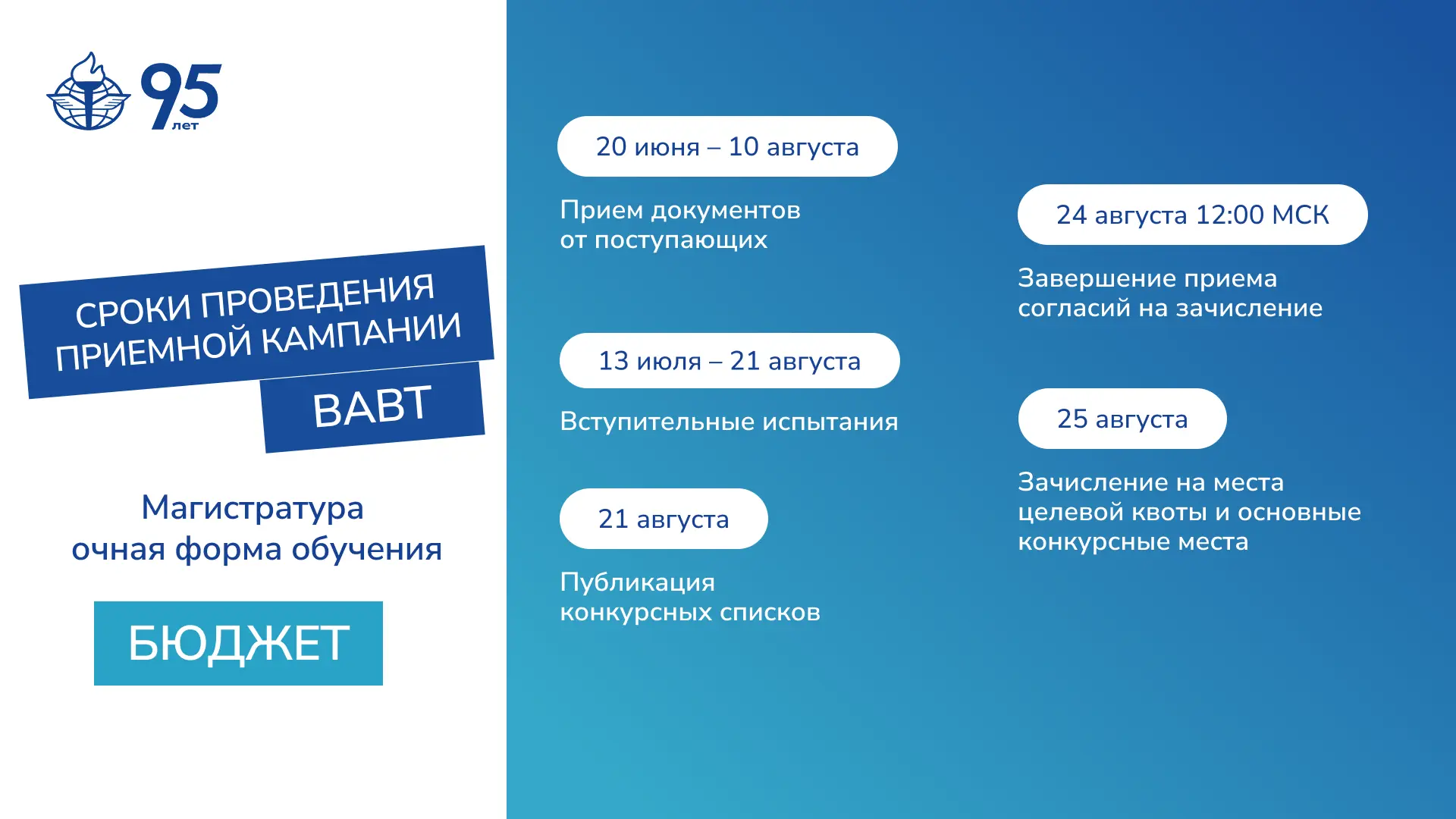 ❗️ 20 июня в вузах России стартует приемная кампания 2026

Диплом бакалавра у вас в кармане? Самое в