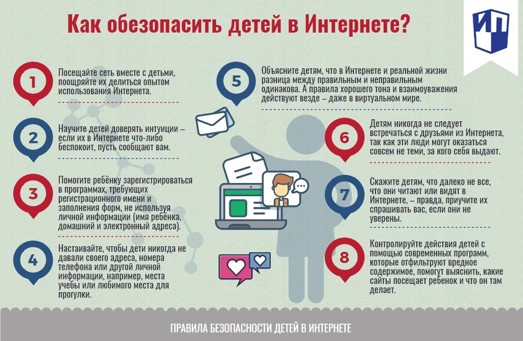Безопасный интернет.              

Памятка для детей и родителей.

Интернет – это здорово и интерес