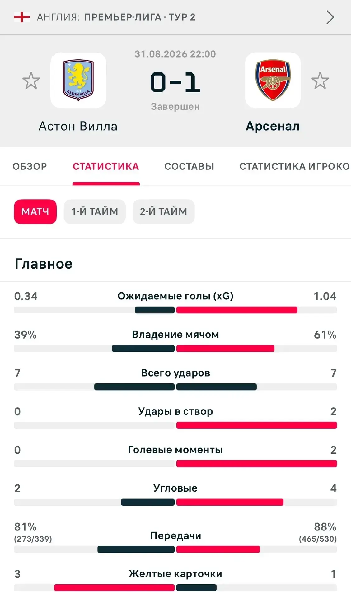 Всех приветствую! 🤝
