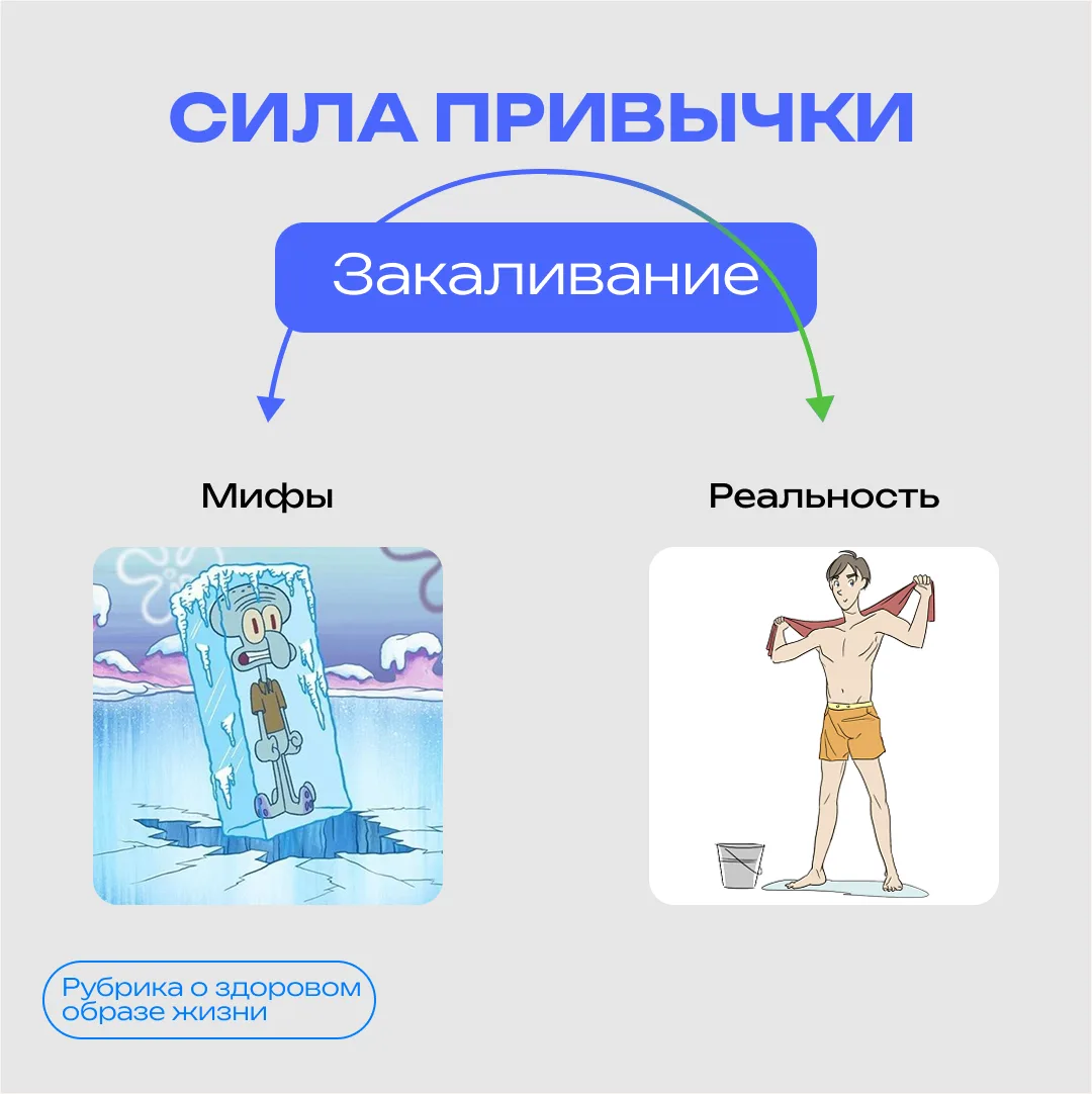 #Сила_привычки