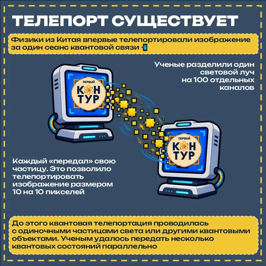 Мечтал о телепорте? Так вот… ОН ЕСТЬ 😲
