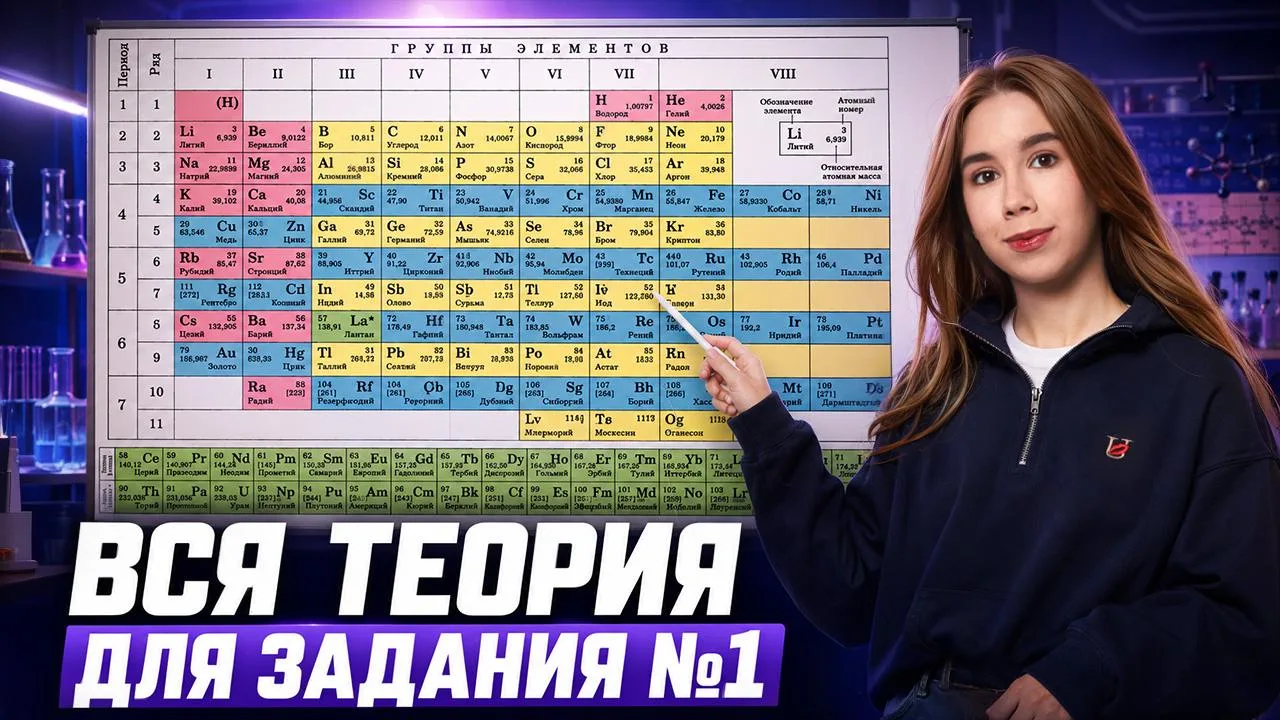 ВСЯ ТЕОРИЯ для задания 1 ЕГЭ по химии