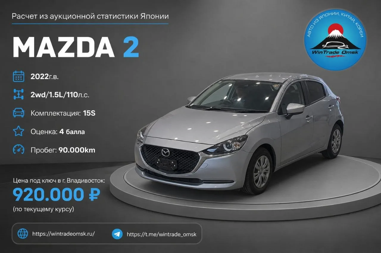 Расчет из аукционной статистики Mazda 2 🇯🇵