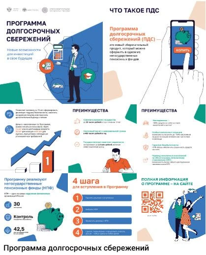 🛑ПДС — это Программа долгосрочных сбережений. Простыми словами, это такой финансовый инструмент, с 