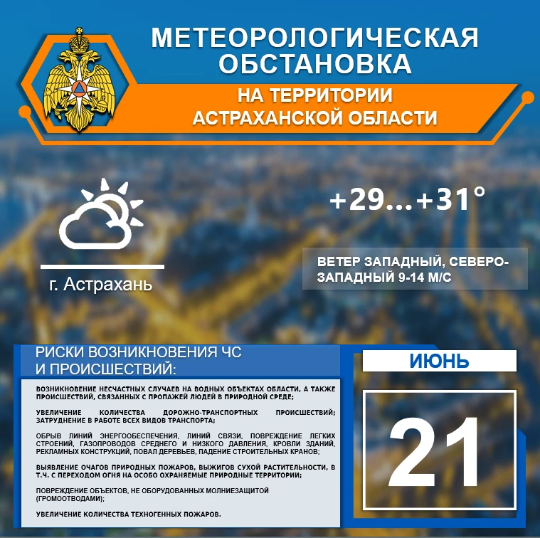 🌎 Метеорологическая обстановка на 21 июня
 
На территории Астраханской области переменная облачност