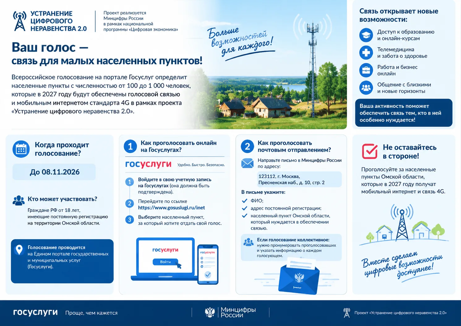 Выбирайте населенные пункты, где подключат интернет 🌐