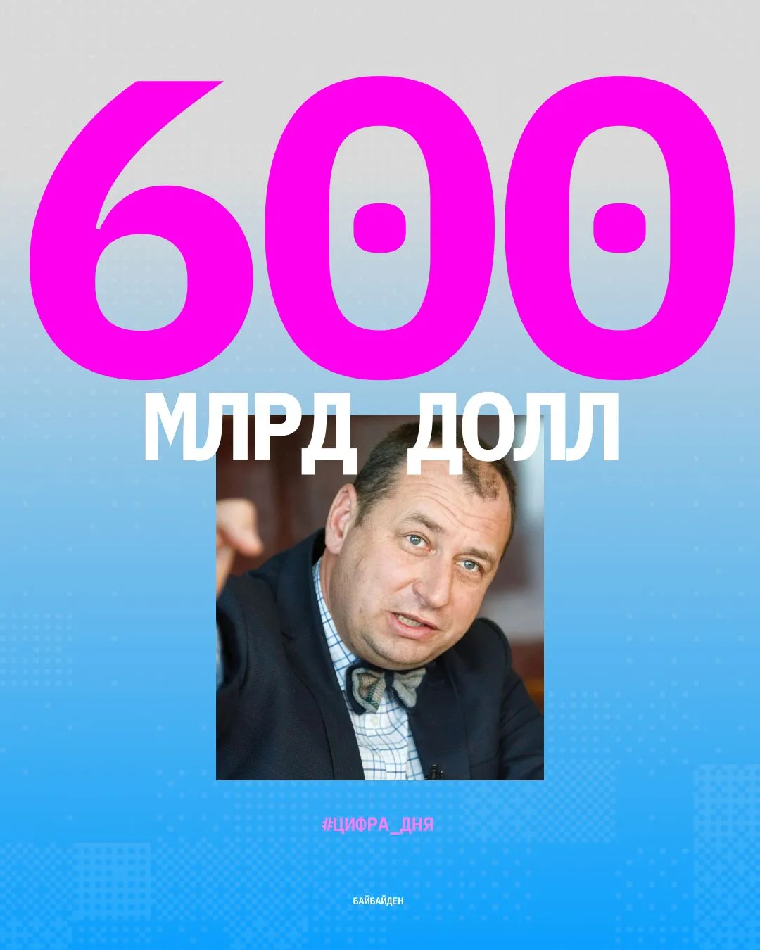 $600 млрд — #Цифра_Дня