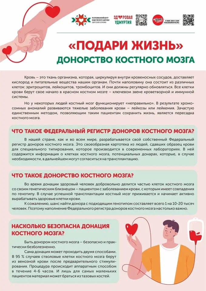 С 13.04.2026 по 19.04.2026 года в Удмуртской Республике проводится Неделя популяризации...