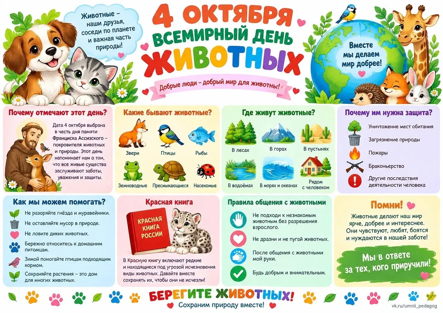 4 октября отмечается Всемирный день защиты животных. Этот международный праздник призва...