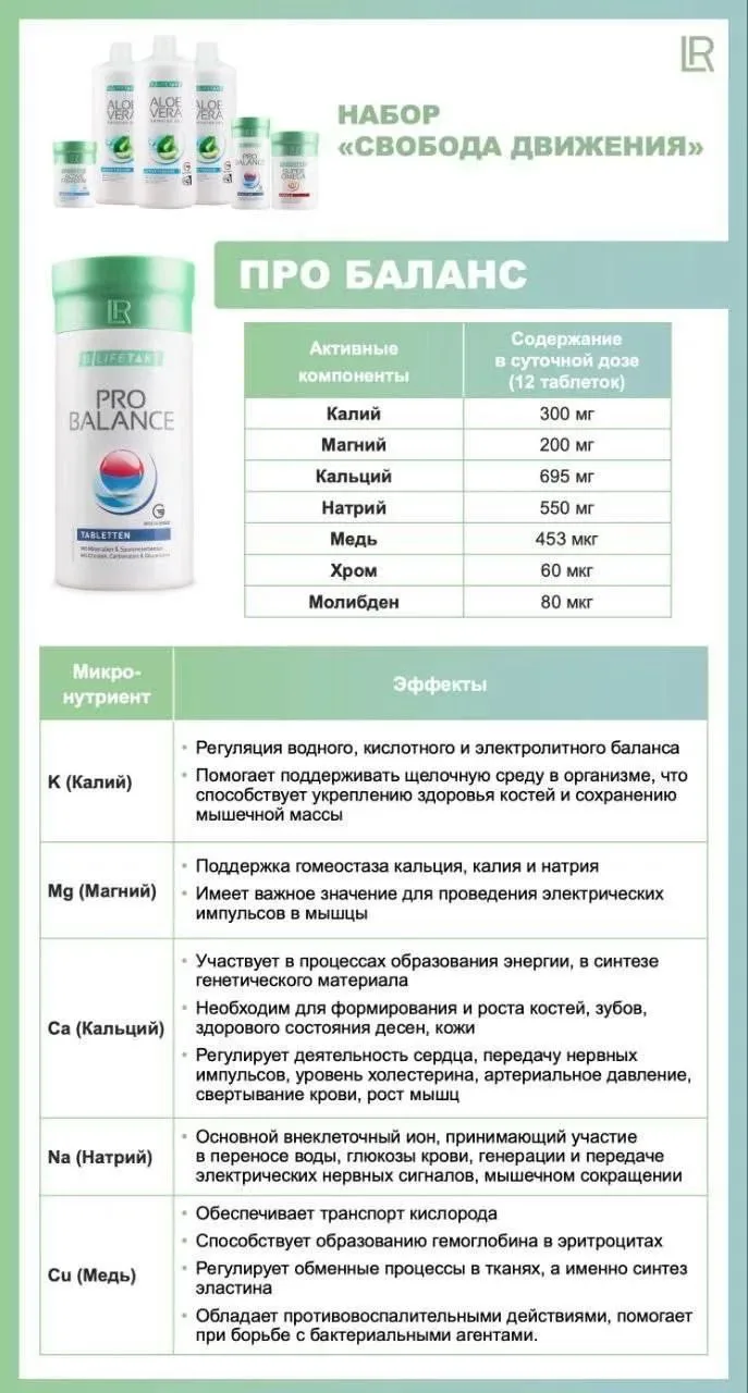 ☑️ПроБаланс от LR - это сбалансированный комплекс минералов и микроэлементов, которые б...