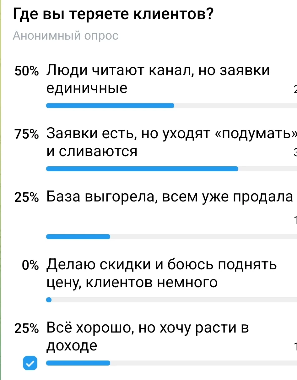 Подвожу итоги опроса 👀