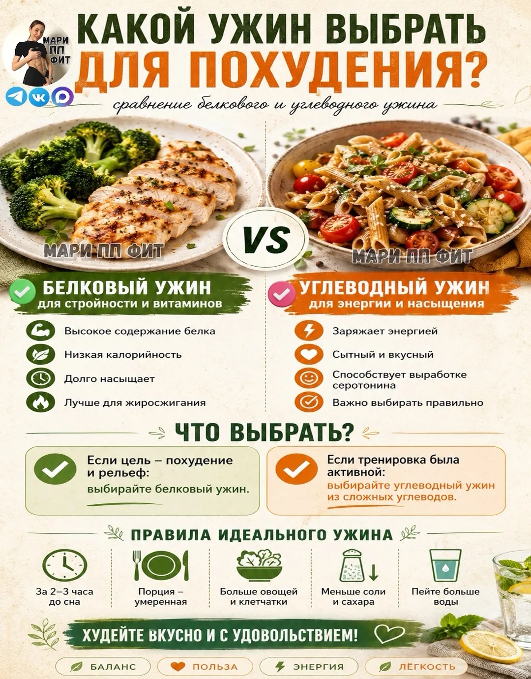 🌙 ТЫ ЛОЖИШЬСЯ СПАТЬ, А ЖИВОТ ВСЁ ЕЩЁ ПЕРЕВАРИВАЕТ⁉️