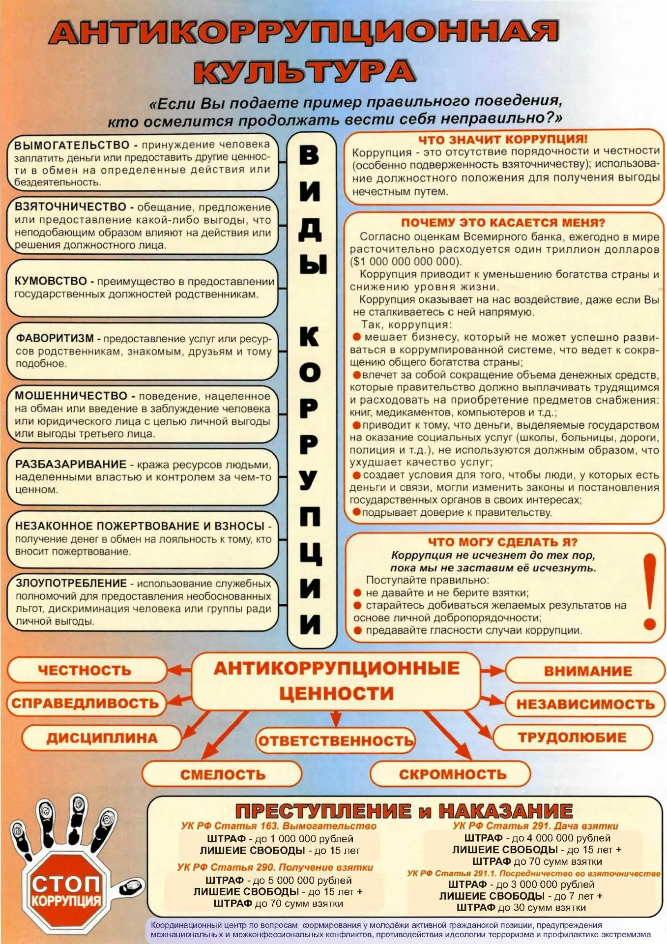 ❗Информационно-просветительские материалы, разработанные в Алтайском крае