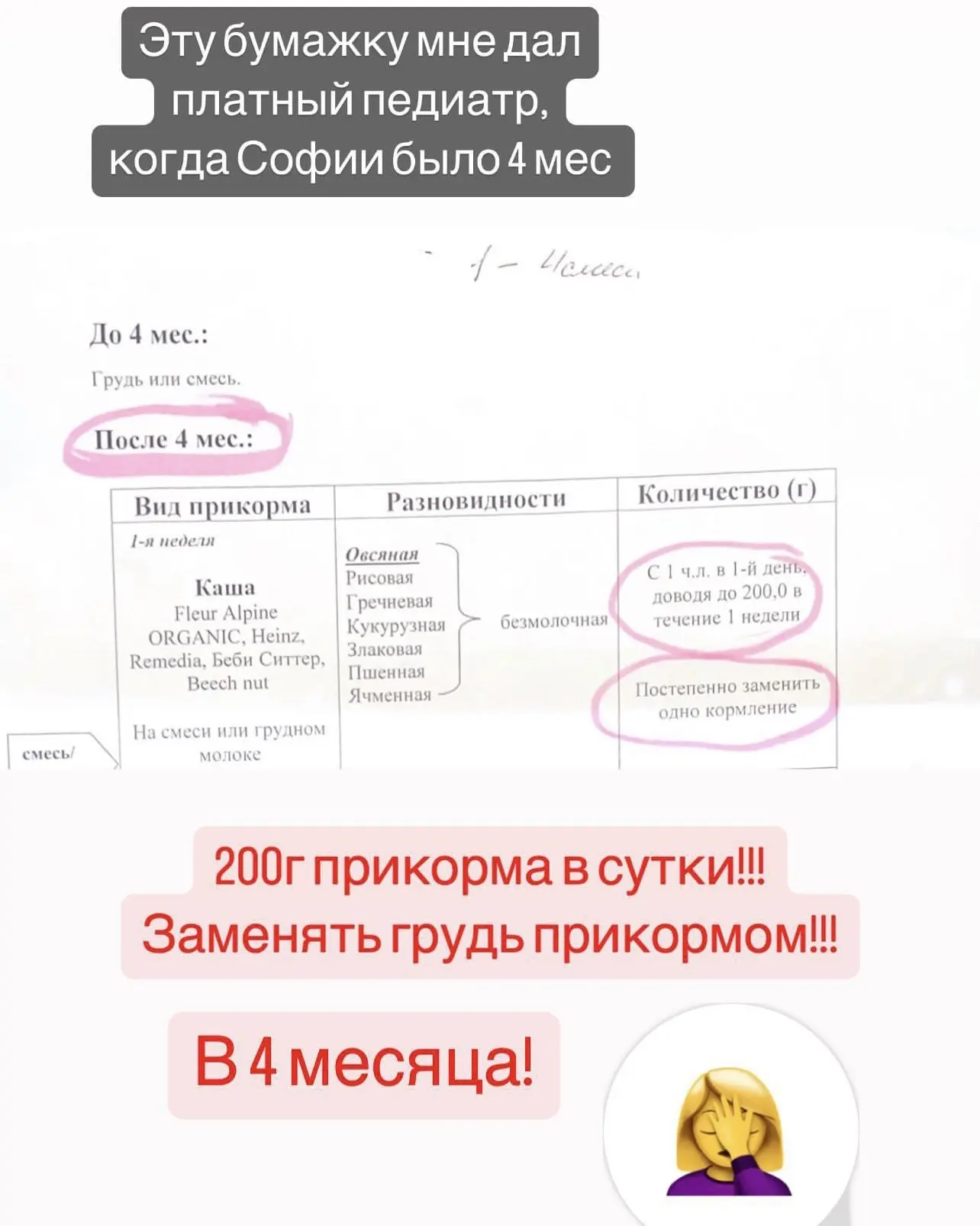 «И все же, когда начинать вводить прикорм?»