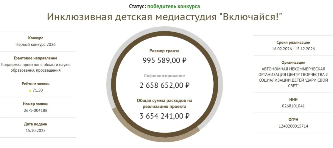 Подведены итоги конкурса Фонда Президентских грантов. Рад сообщить, что в этом году от ...