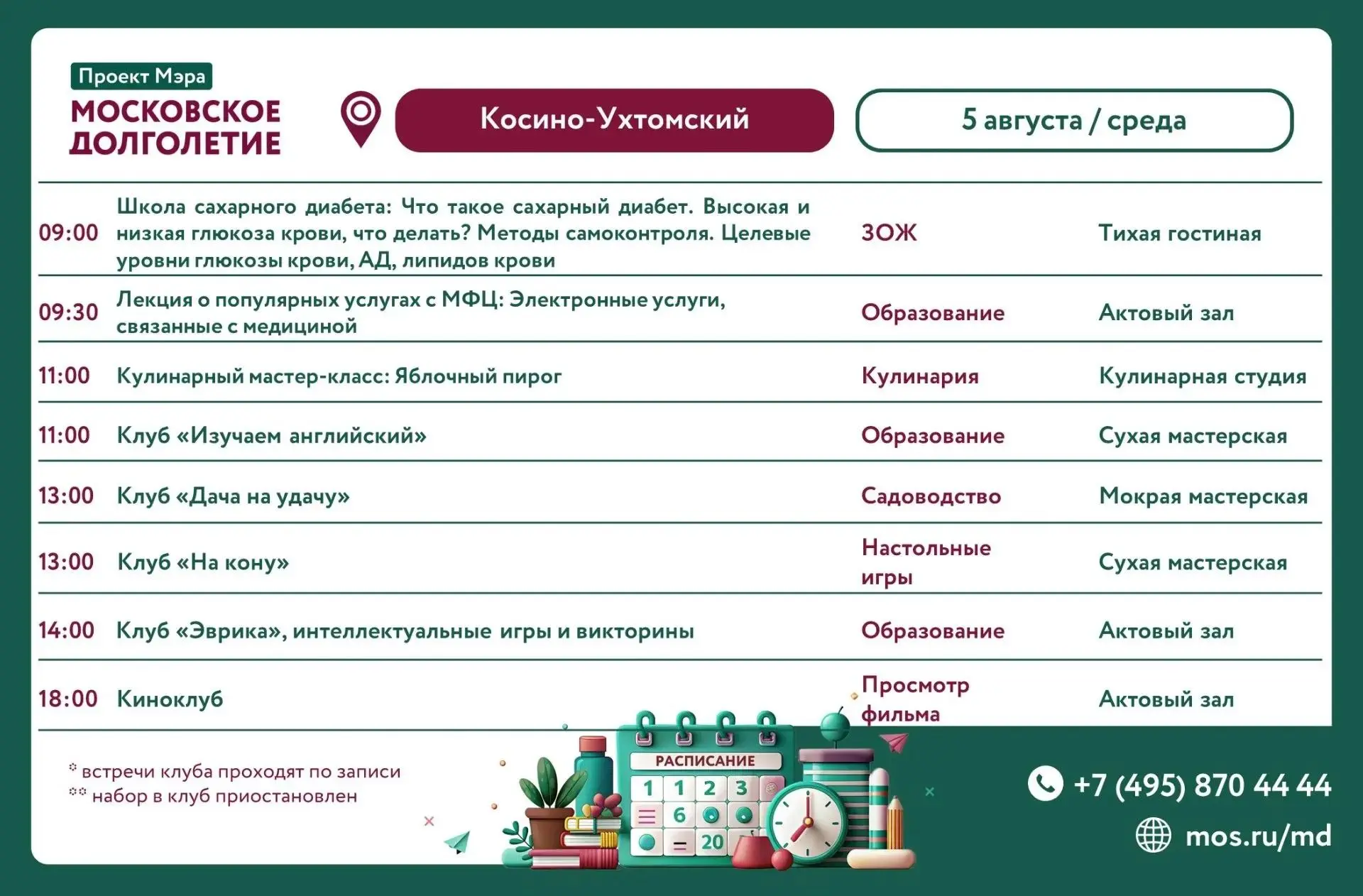 Медиа публикации