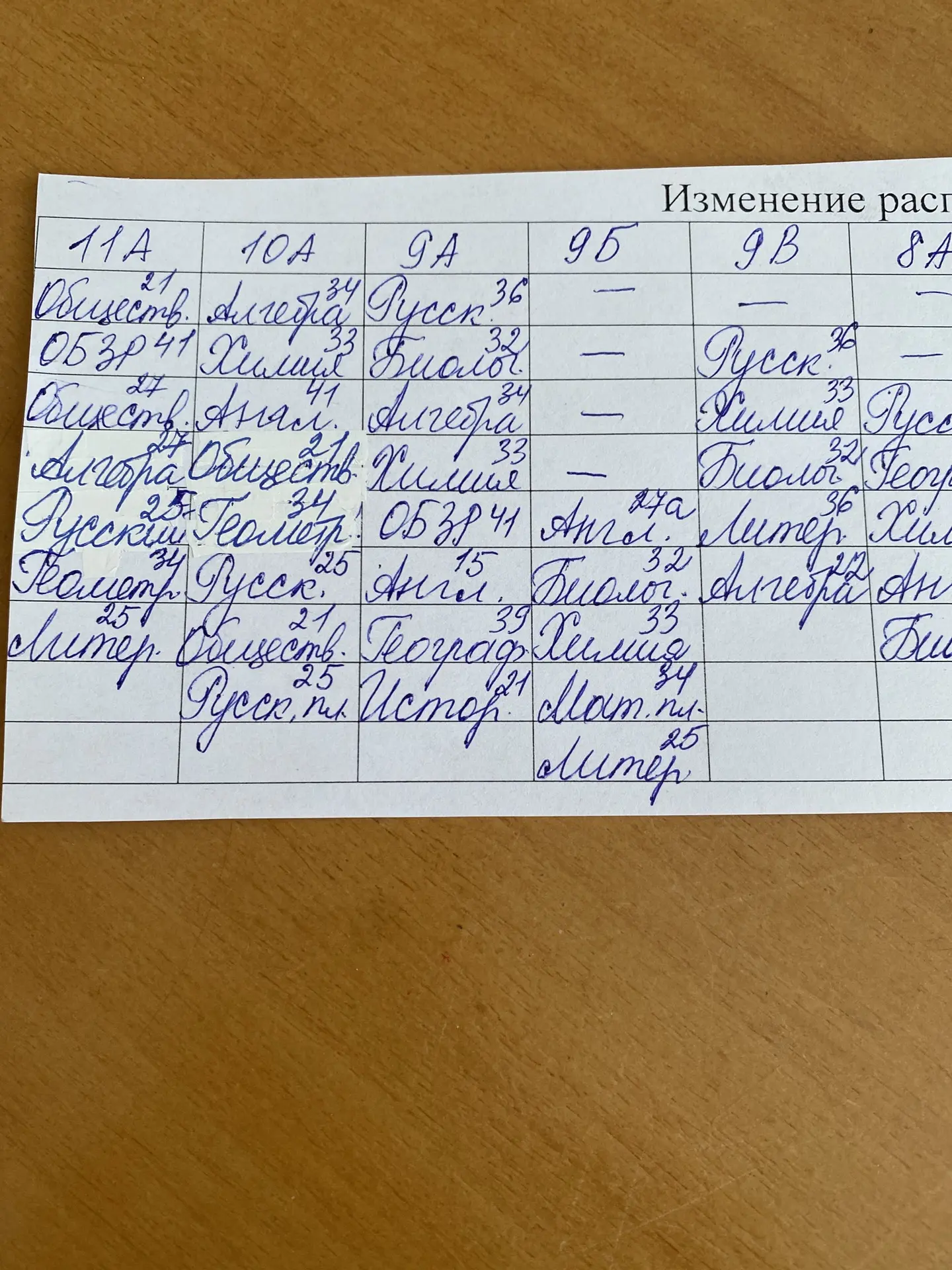 Уважаемые родители и обучающиеся, обратите внимание на изменения в расписании на среду ...