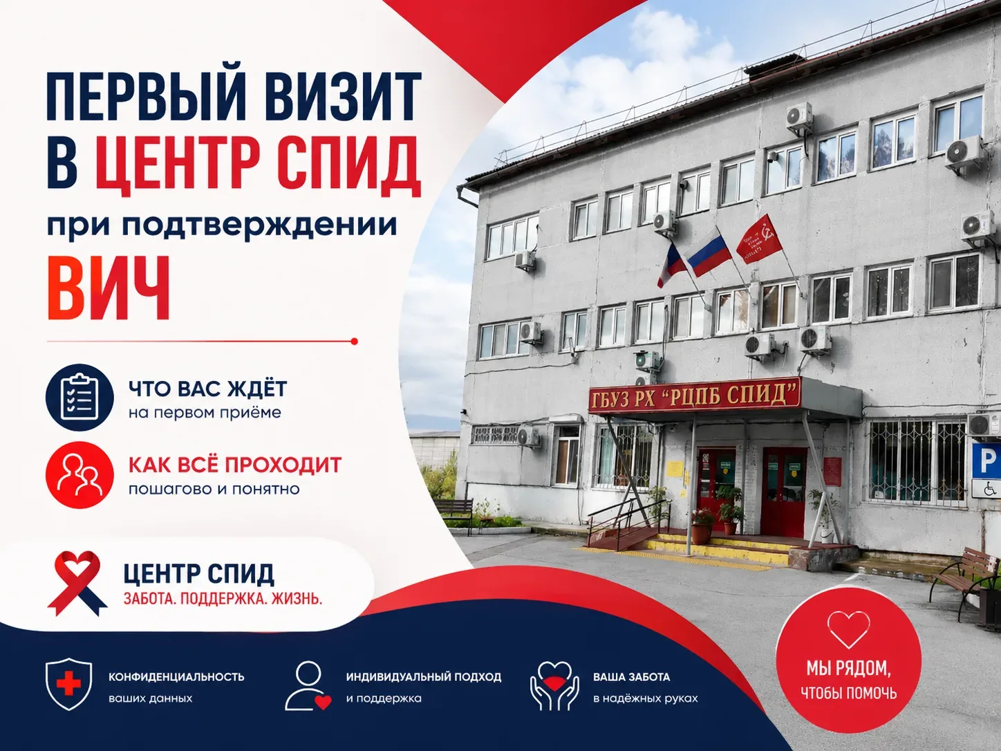 Первый визит в Центр СПИД при подтверждении ВИЧ: что Вас ждёт и как всё проходит

 Направление в ГБУ