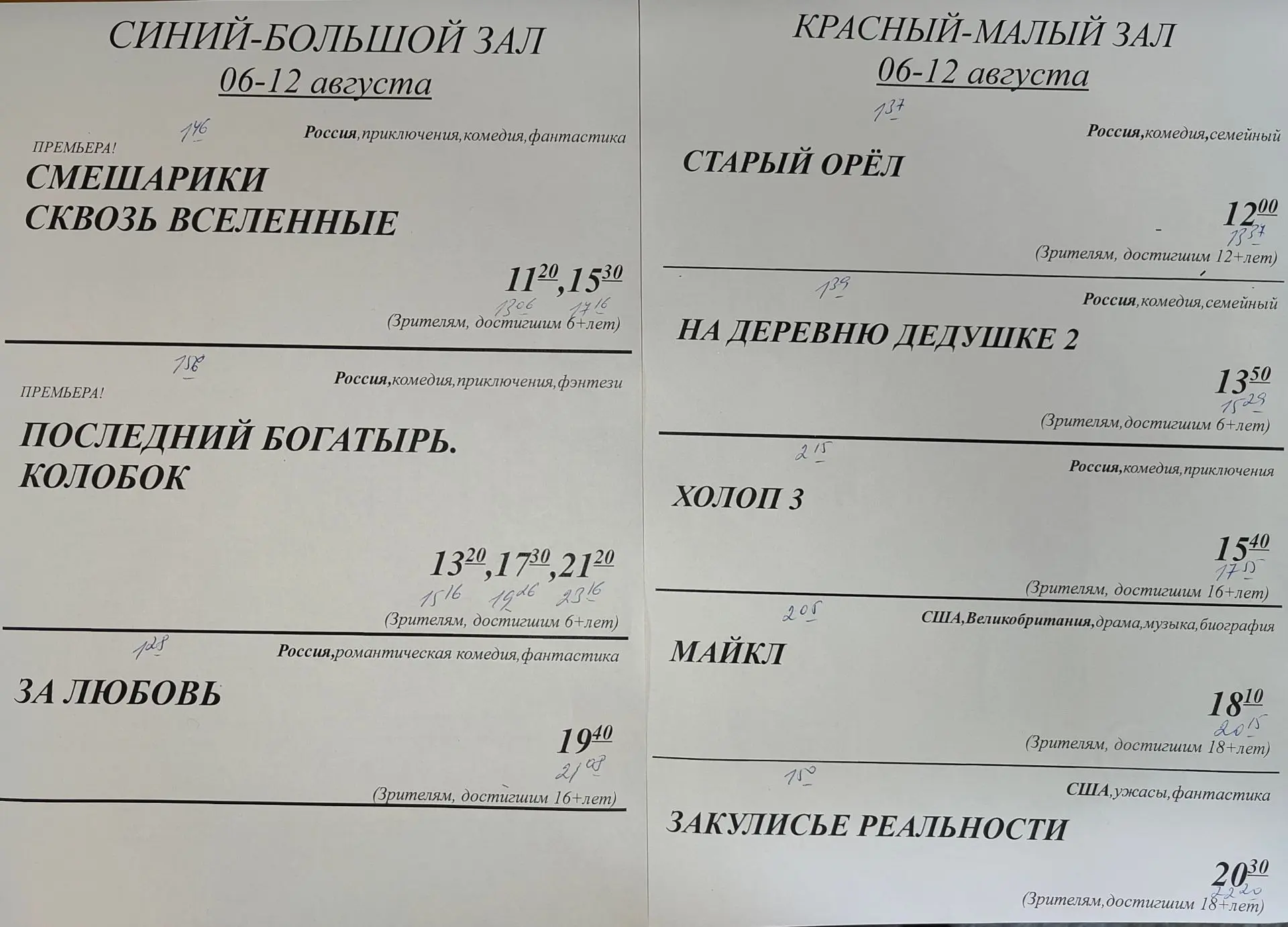 Медиа публикации