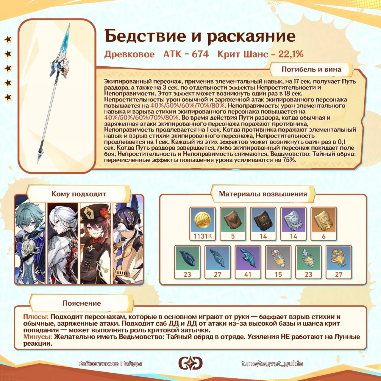🗡 Примеры, кому может подойти Бедствие и раскаяние (сигнатурное оружие 🧑 Лоэна).
   Нахождение пер