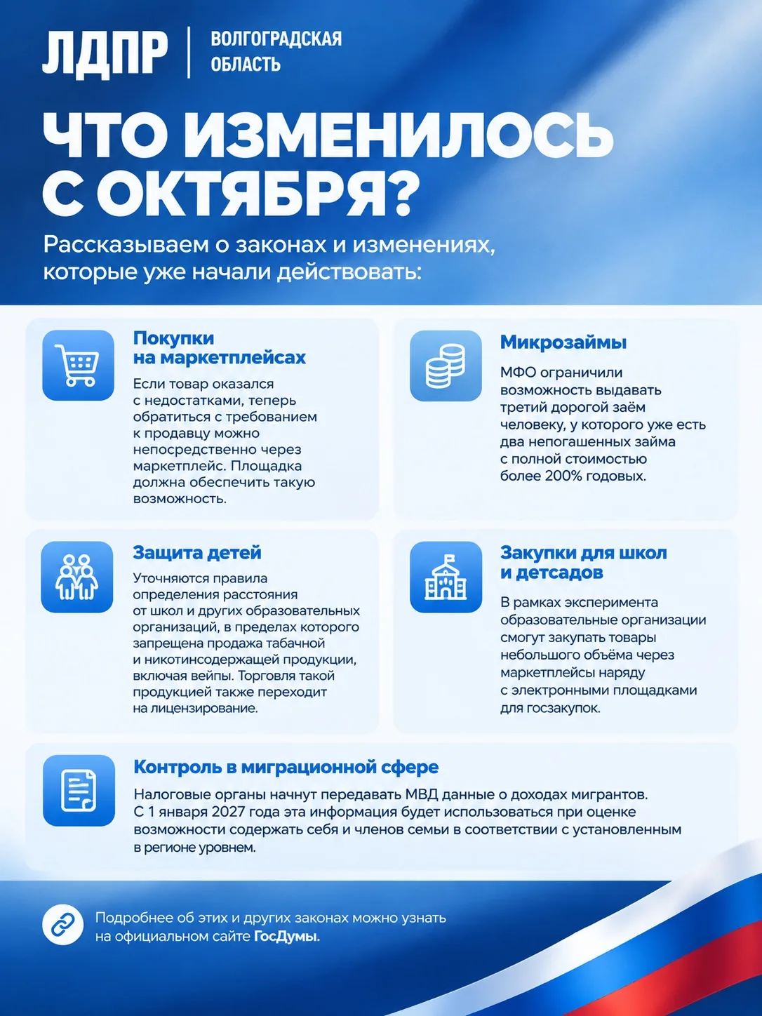 ЧТО ИЗМЕНИЛОСЬ С ОКТЯБРЯ?