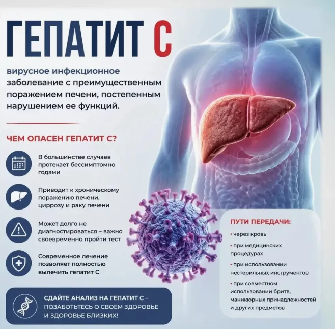 Гепатит С  - воспалительное заболевание печени, вызванное вирусом HCV (Hepatitis C Viru...
