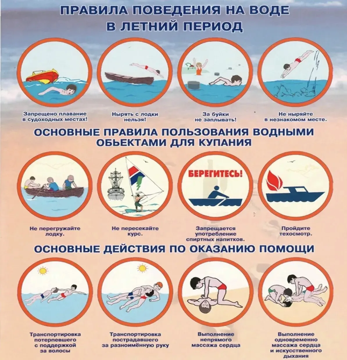🌊 Безопасность у воды для всей семьи: памятка для школьников и родителей