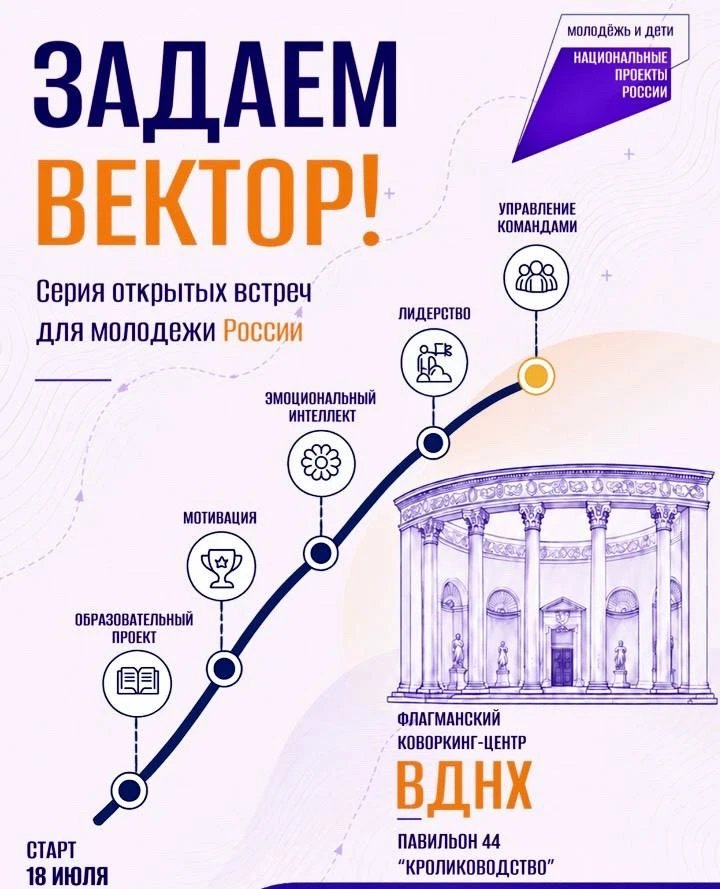 🚀 НОВЫЕ ГОРИЗОНТЫ РАЗВИТИЯ: ПРОЕКТ «ЗАДАЕМ ВЕКТОР!»