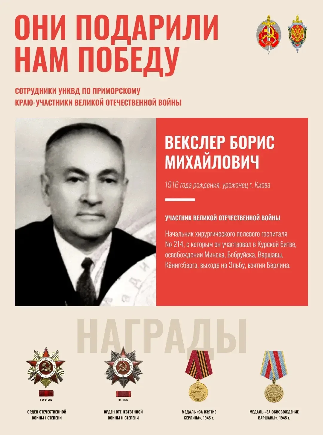 Сотрудники УНКВД по Приморскому краю - герои Великой Отечественной войны.