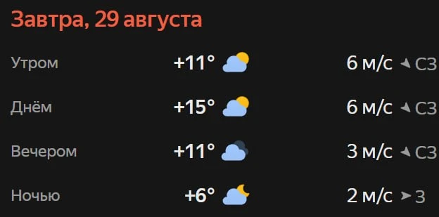 Прогноз погоды☀️
