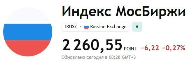 🏛 Что важно знать перед стартом торгов