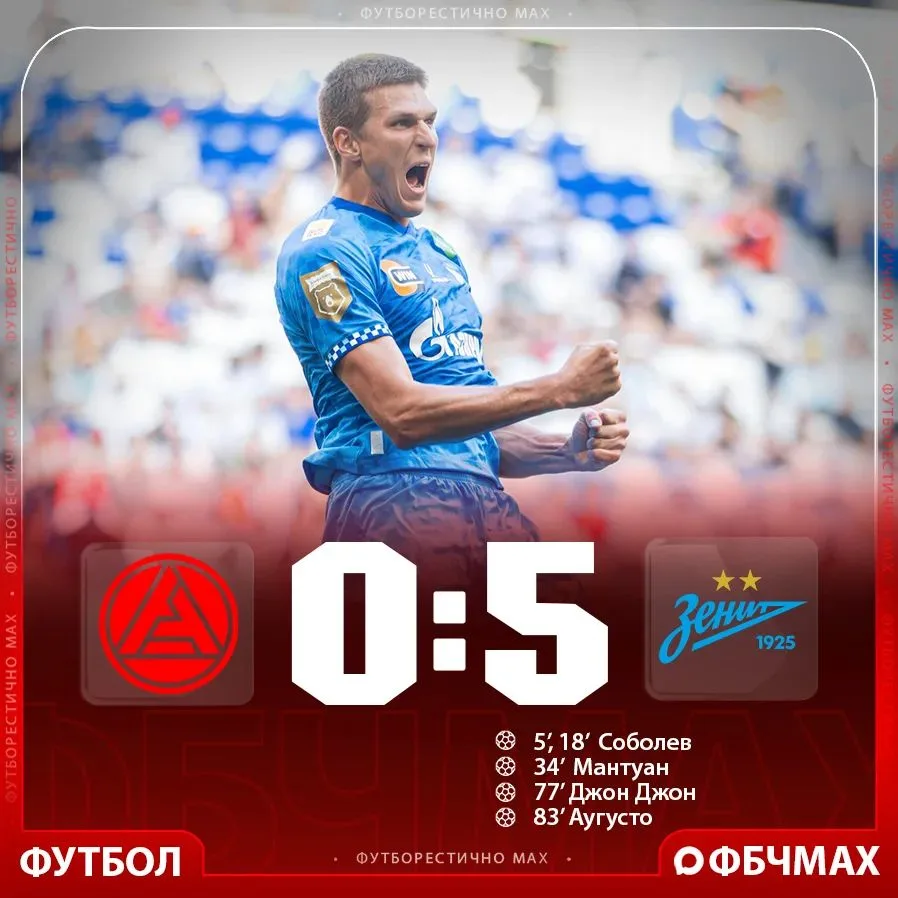 ⚡«ЗЕНИТ» ГРОМИТ «АКРОН» 5:0 на выезде в 1-м туре чемпионата России 🇷🇺