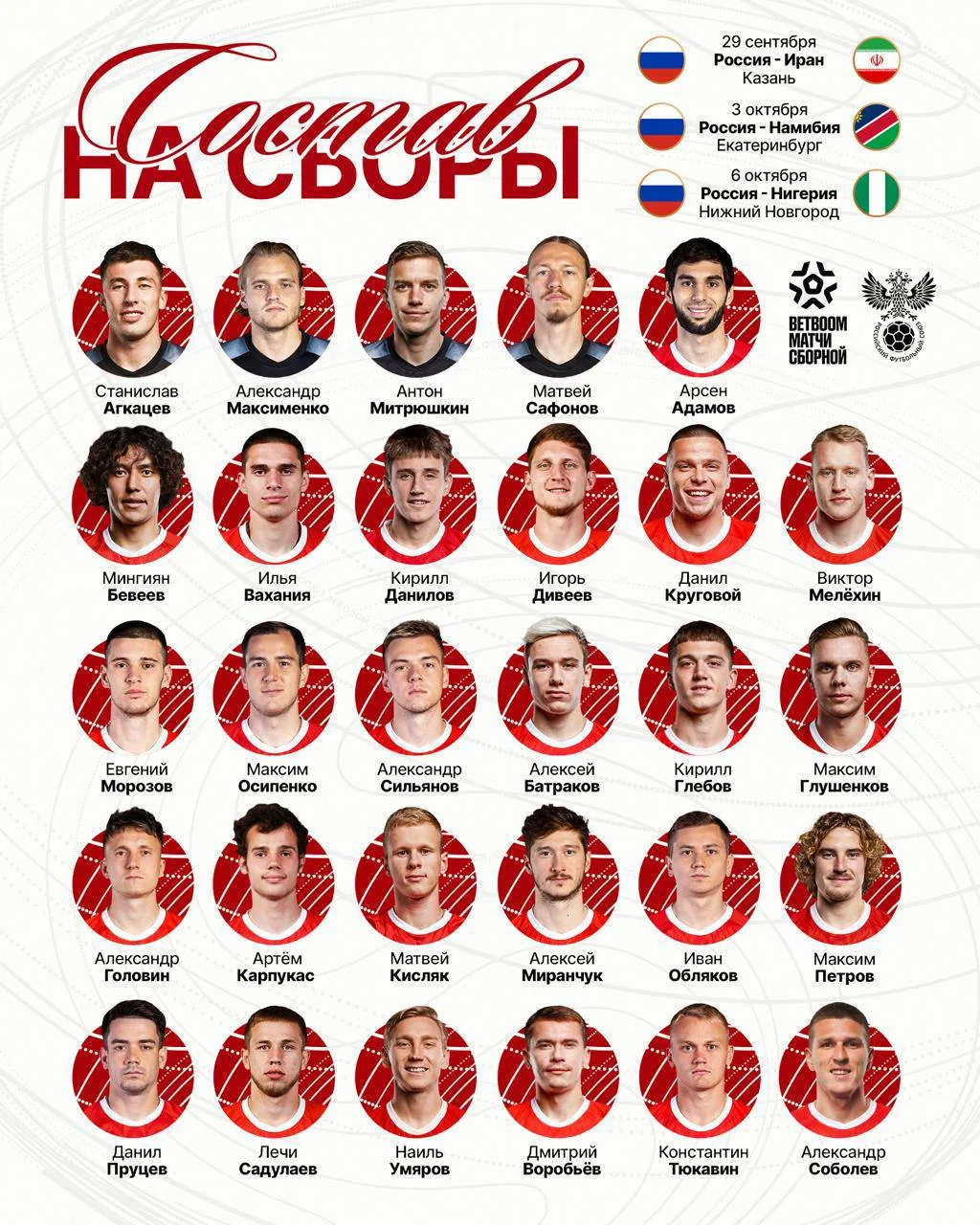 ⚡️🇷🇺 Данил Круговой, Кирилл Данилов, Матвей Кисляк, Иван Обляков и Кирилл попали в ит...