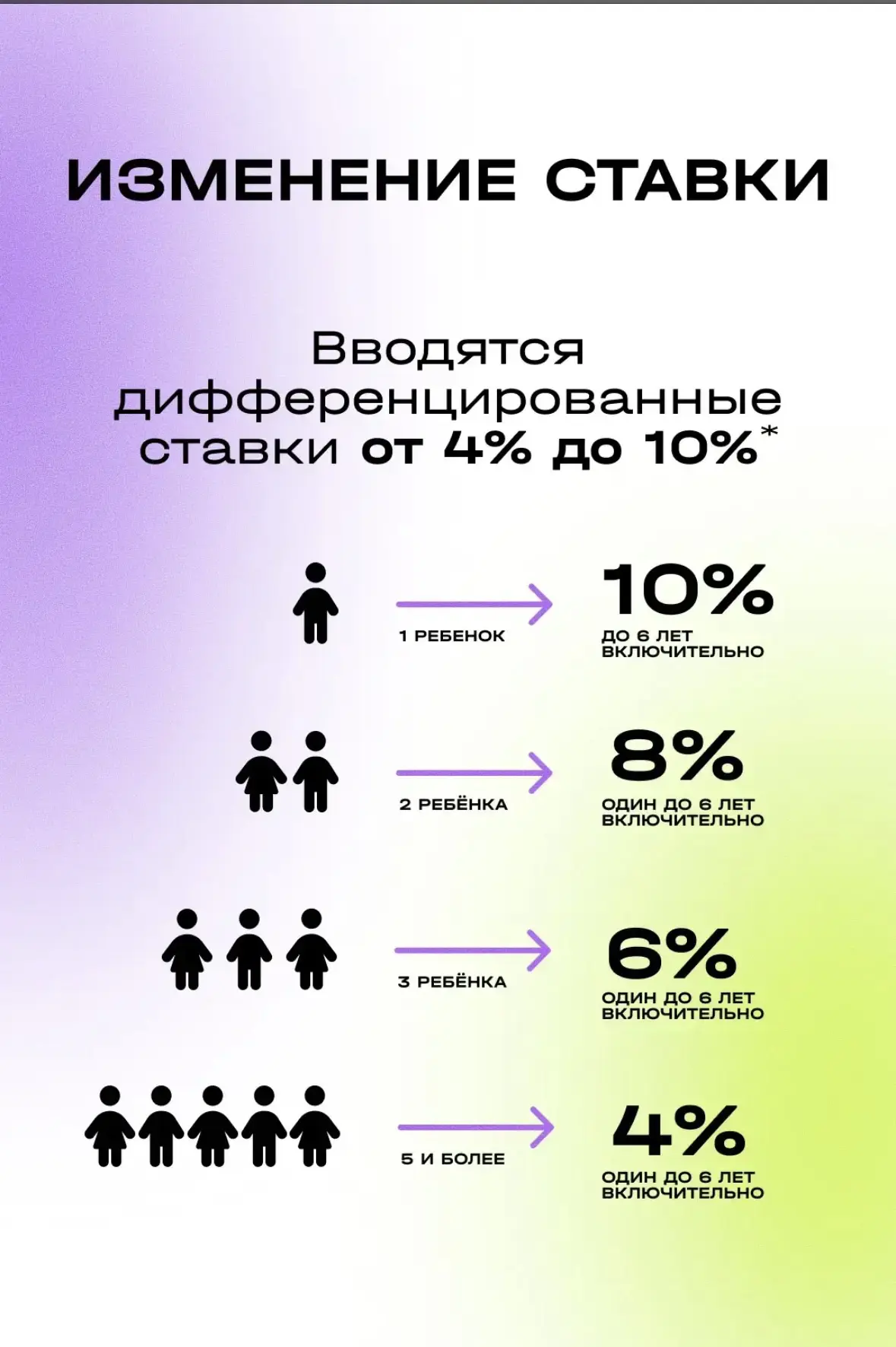 ‼️ ВАЖНО ‼️ ОЧЕНЬ ВАЖНО