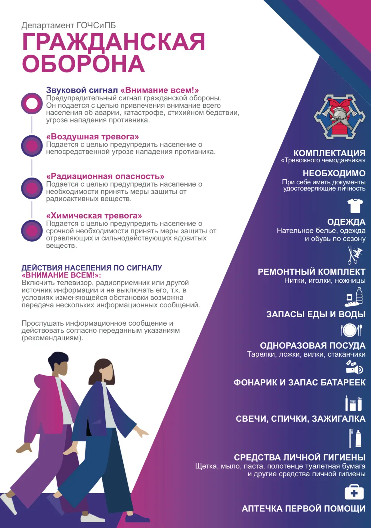 🚨 Гражданская оборона: основные сигналы