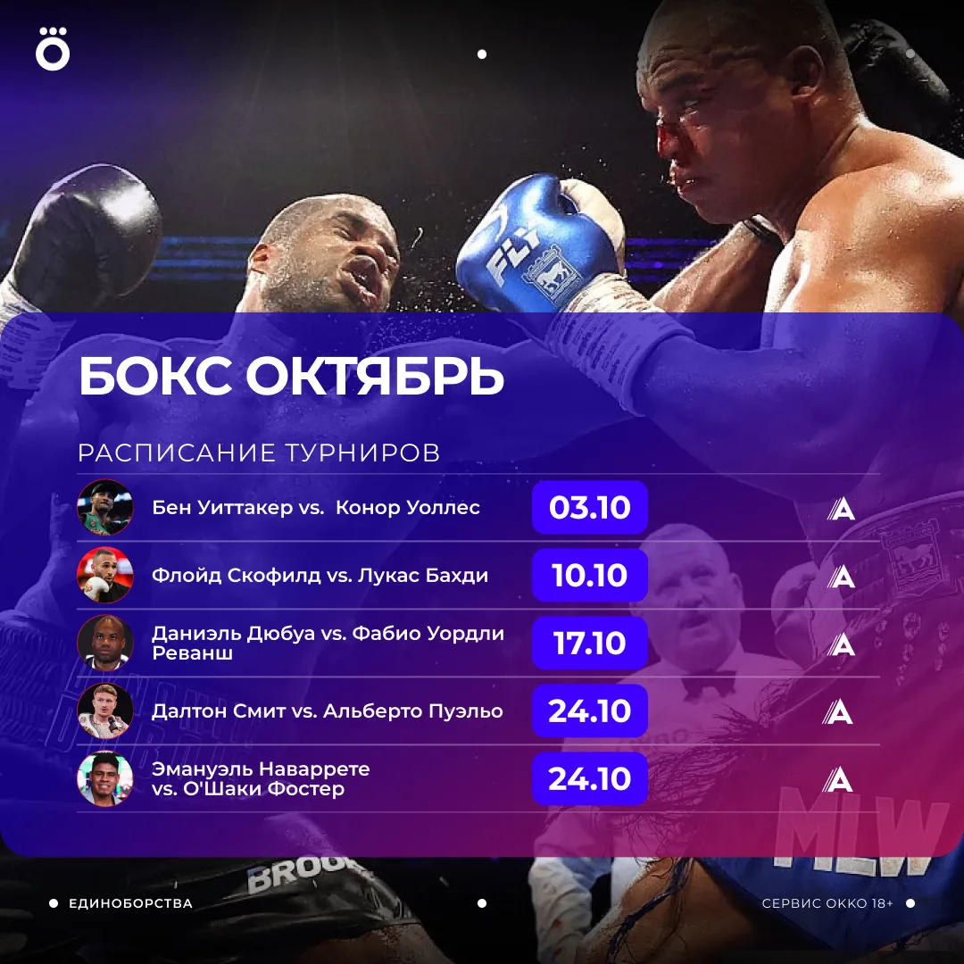 🥊 Ух, октябрь будет щедрым на боксёрские турниры!