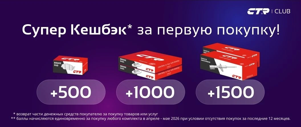 Акционное предложение от бренда CTR