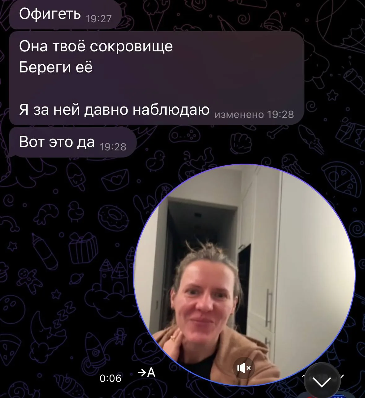 Степень моей популярности:
