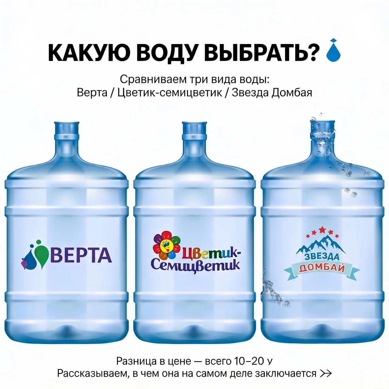 💬 Нас часто спрашивают: «А какую воду мне лучше заказать? Как выбрать воду?»