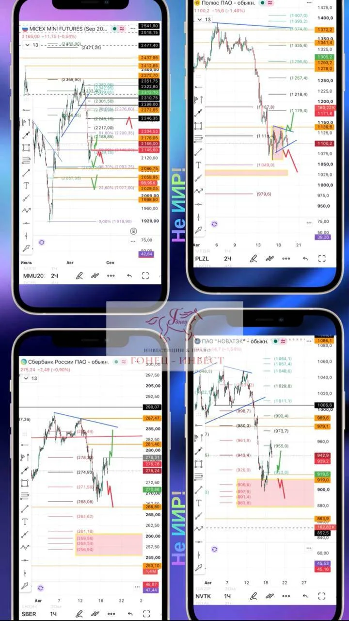 СР, 19.08 | 🧩 50% КОРРЕКЦИИ — РАЗВОРОТ ИЛИ ЛОВУШКА?СБЕР,ПОЛЮС,НОВАТЭК