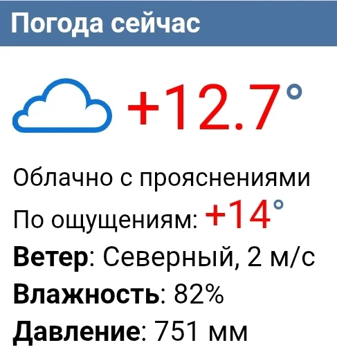 Сейчас в Чебоксарах плюс 13. Ветер северный, слабый.