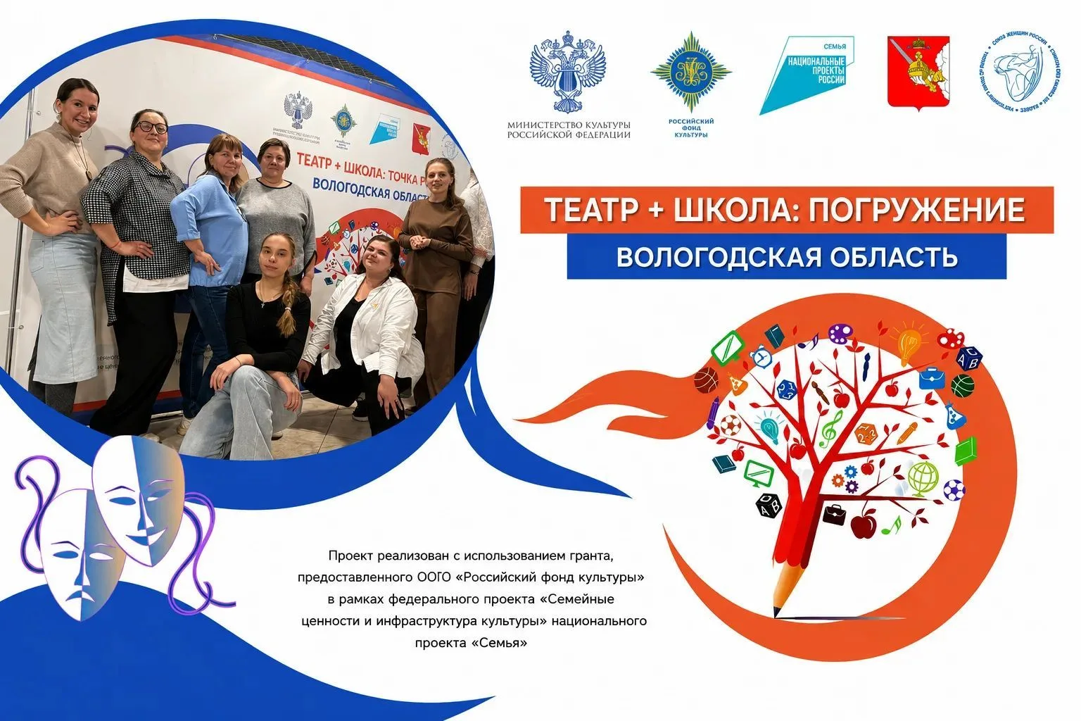 Всё, что вы хотите знать о театральной педагогике, но не знаете у кого спросить.