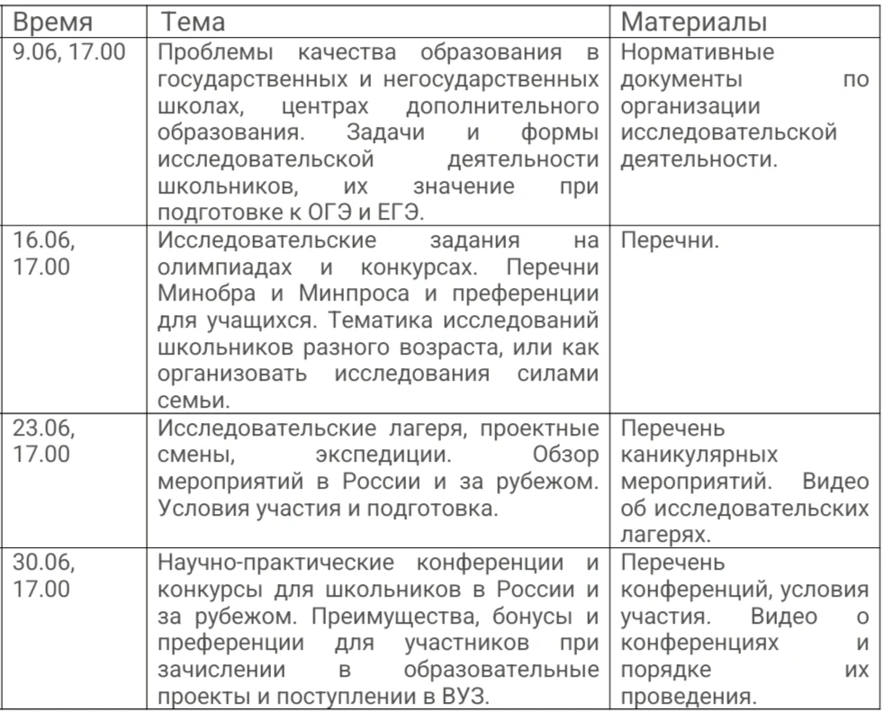 Дорогие друзья, приглашаем вас на курс для учителей, родителей, старшеклассников «Зачем в школе иссл