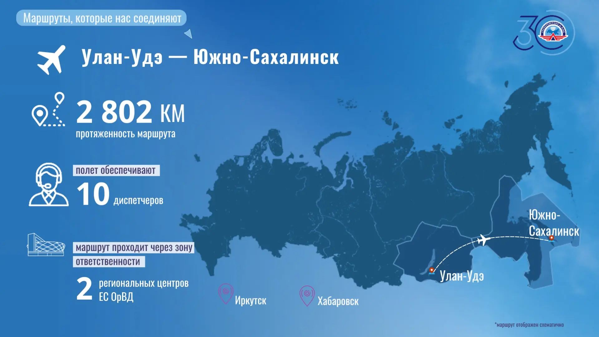 Продолжаем рубрику «Маршруты, которые нас соединяют»