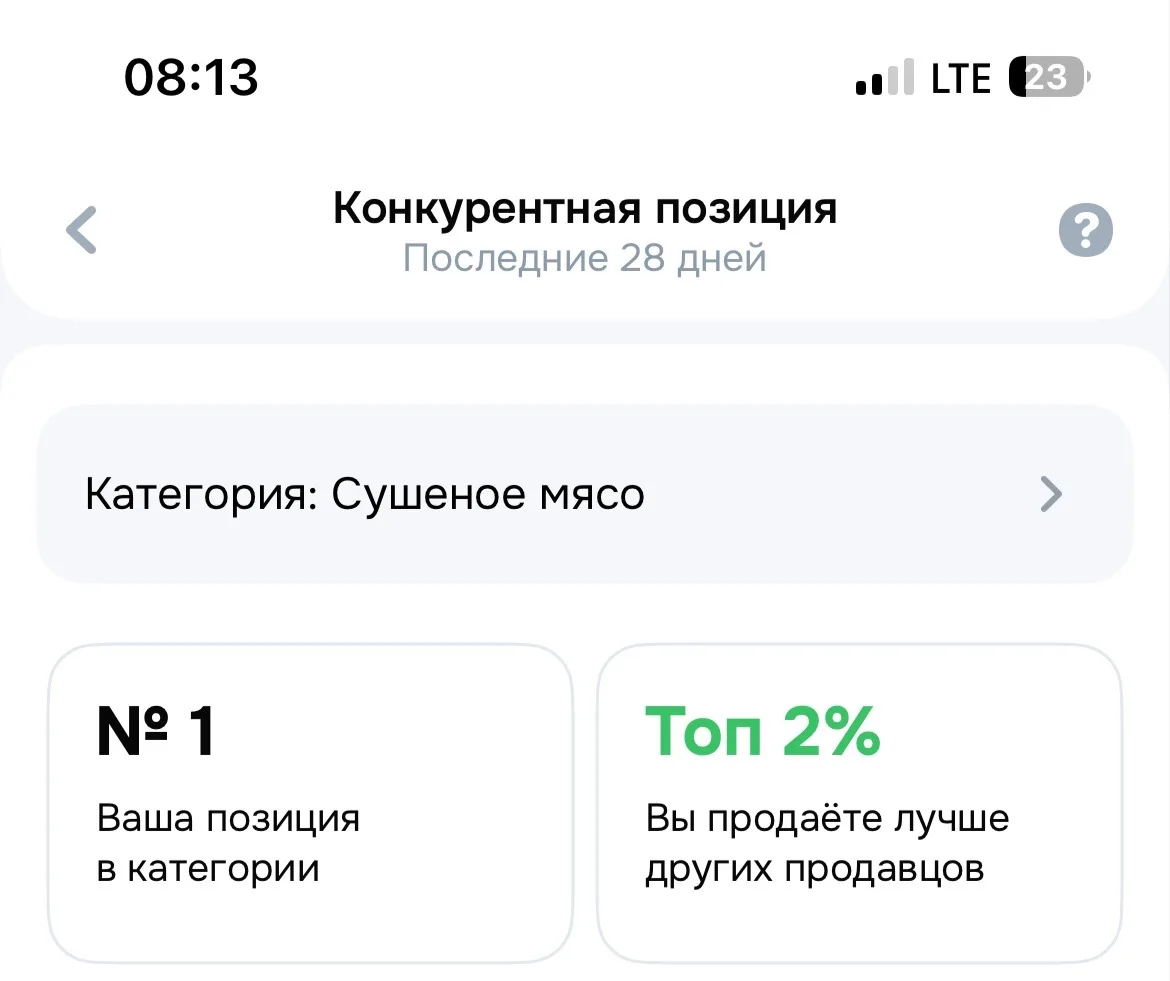 😃 Друзья привет, недавно мы заняли 1 место на ОЗОН среди продавцов в категории "Сушено...