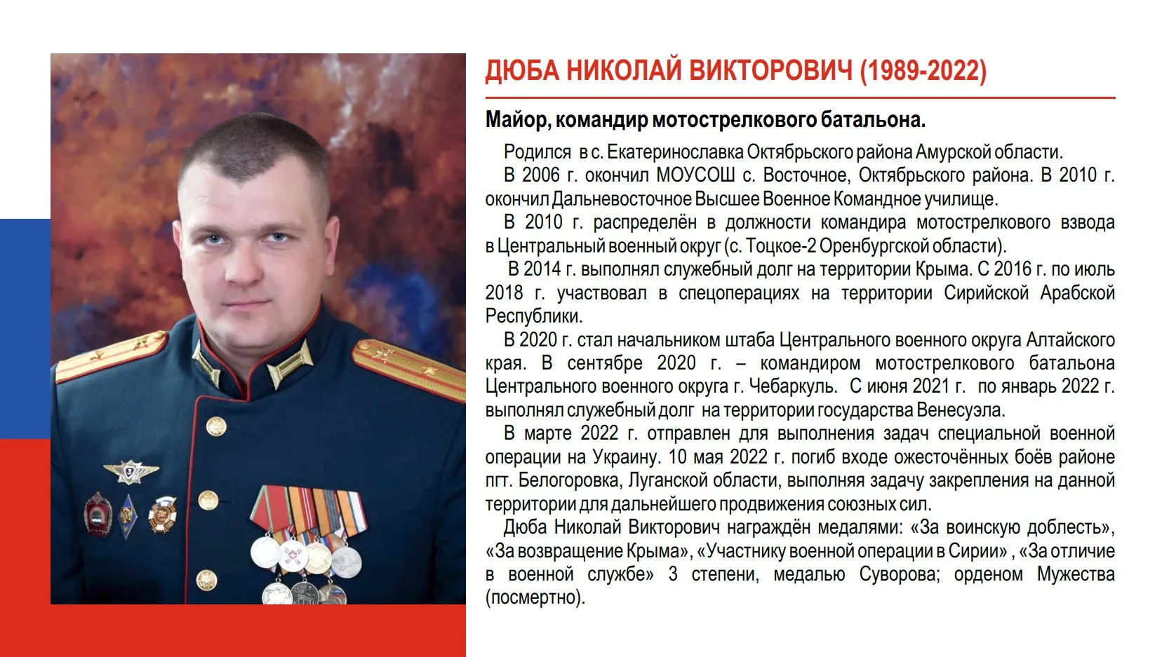 Продолжаем знакомить вас с героями виртуальной выставки Амурского областного краеведческого музея "В